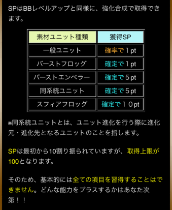 ブレフロ 幻創進化実装と特性強化の注意点について ブレフロ好きのポジティブなブログ